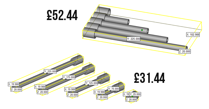 individual parts
