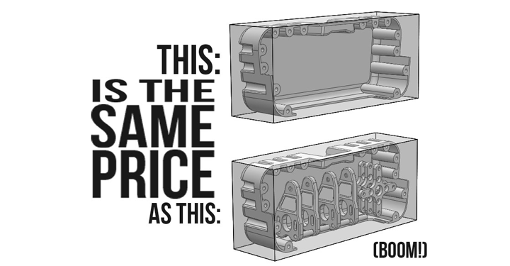 best 3D print price